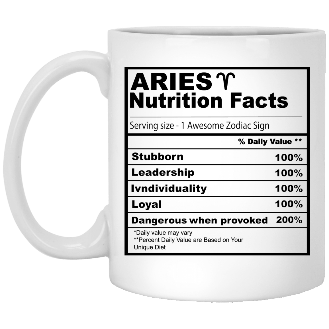 Aries Nutrition Facts 11 oz. White Mug☕