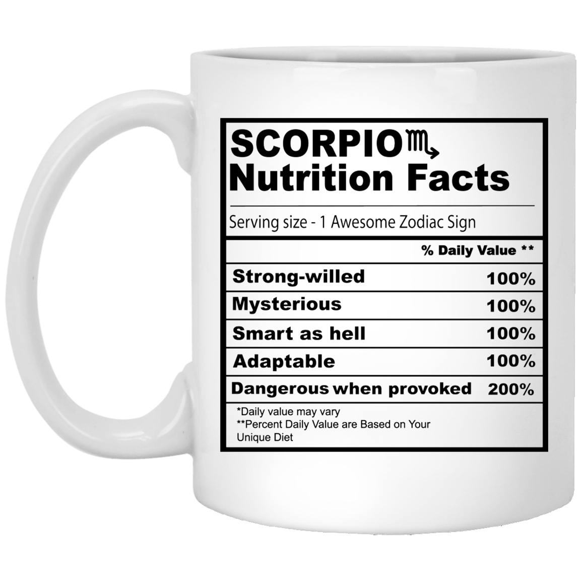 Scorpio Nutrition Facts 11 oz. White Mug☕