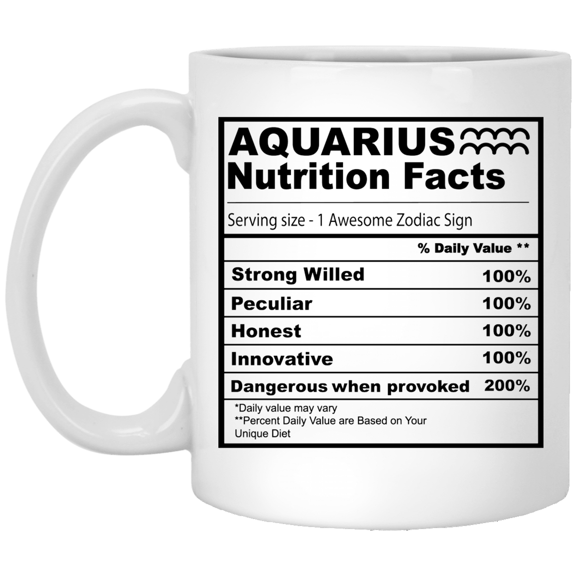 Aquarius Nutrition Facts 11 oz. White Mug☕