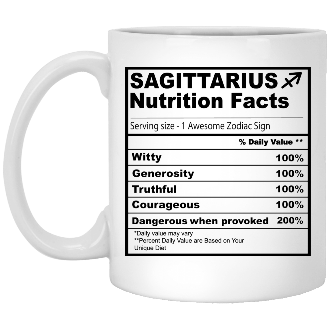 Sagittarius Nutrition Facts 11 oz. White Mug☕